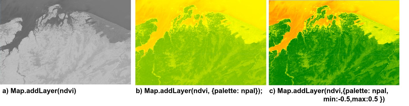 Efeito da paleta e dos limites