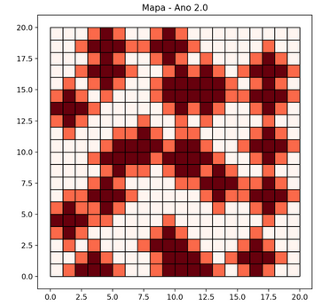 Fire Model — step 10