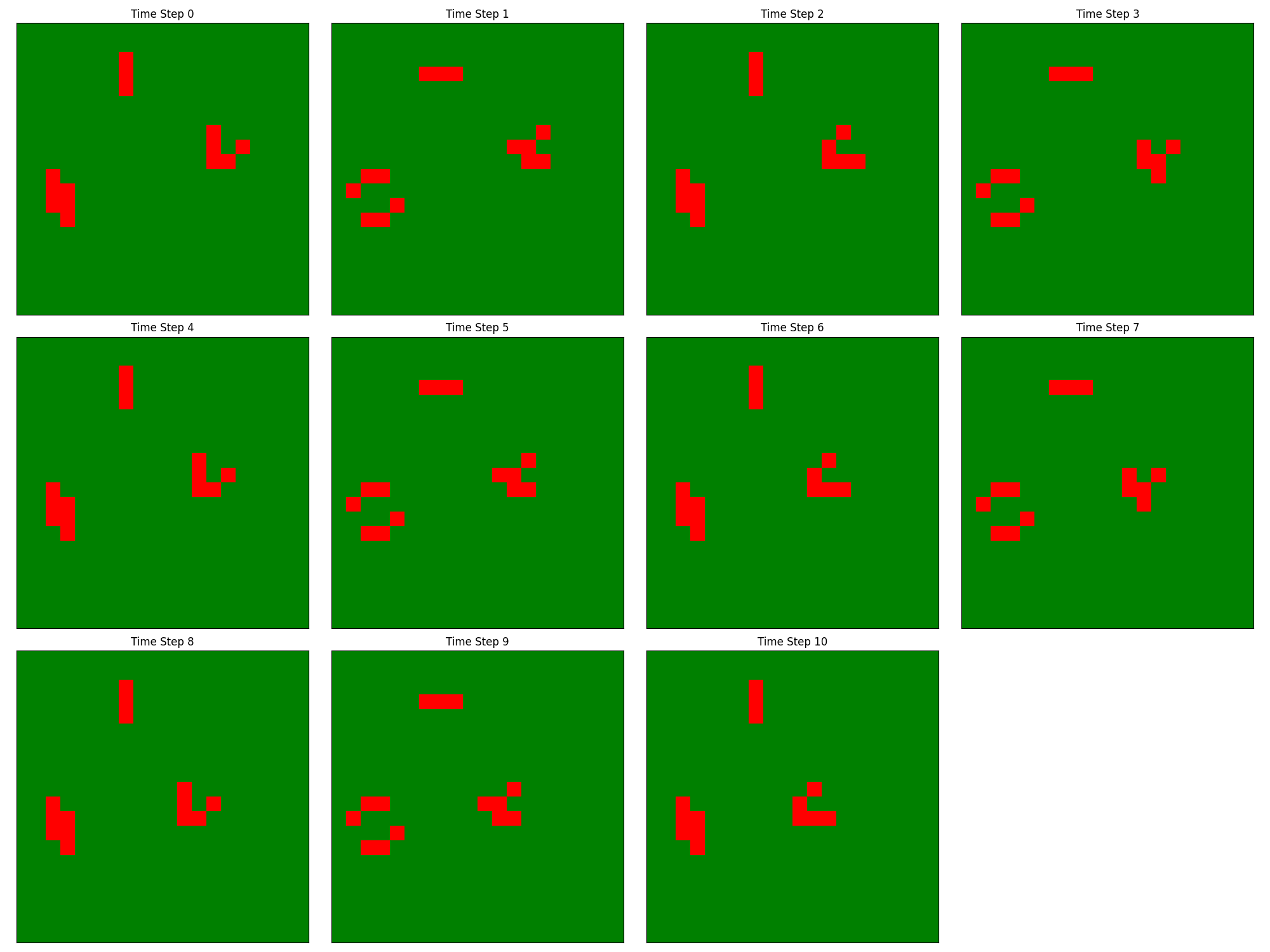 Game of Life — step 10