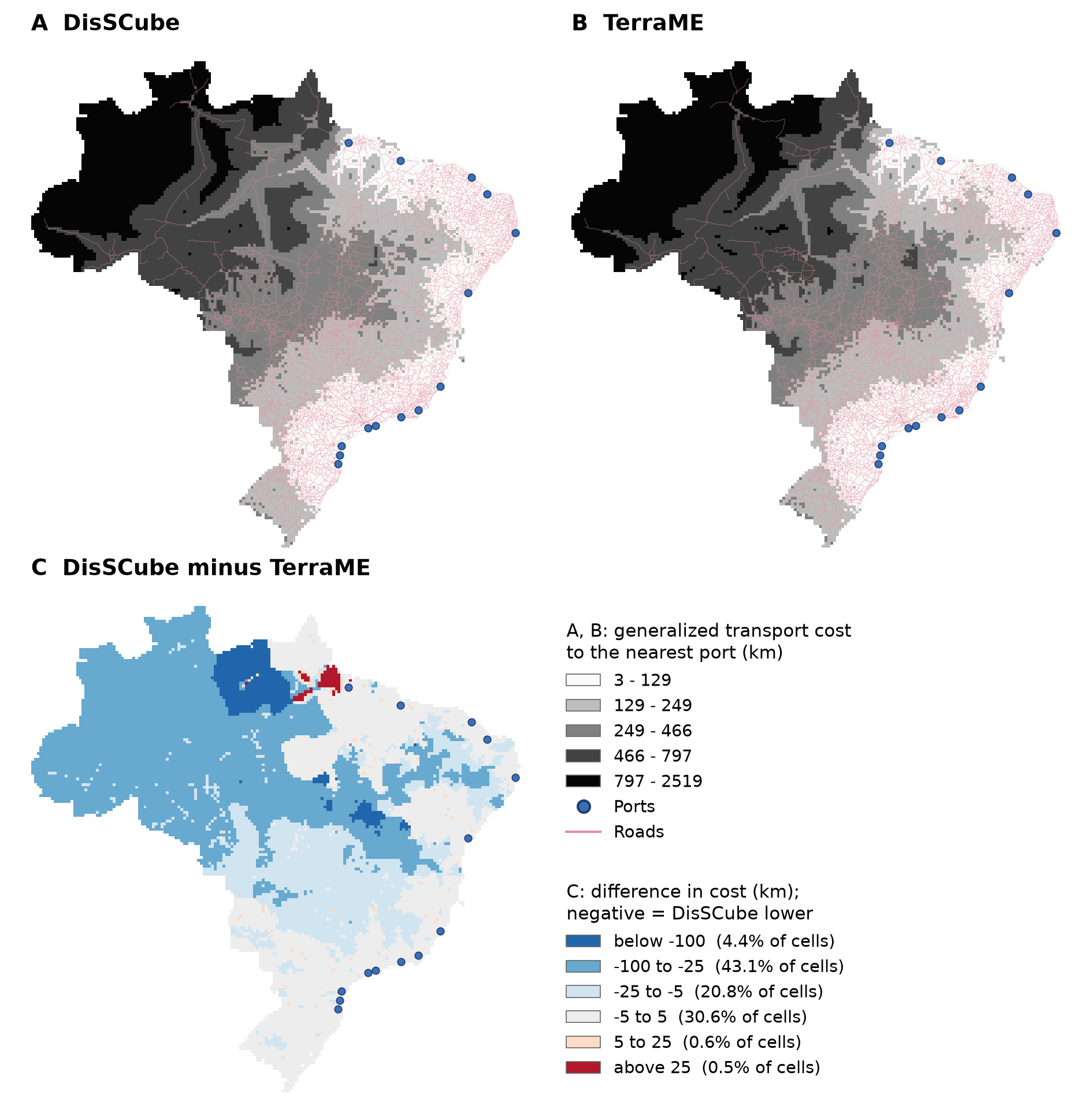 Generalized transport cost to the nearest port, DisSCube and TerraME